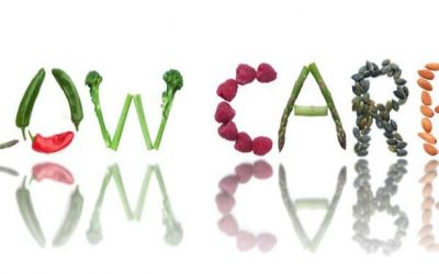 101 Ultimate Low Carb Foods List