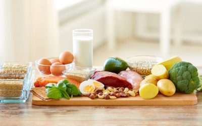 Best Food For Weight Loss