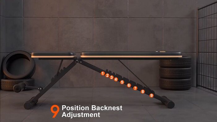 side view of fitgoods weight bench showing the 9 positions of the adjustable backpad